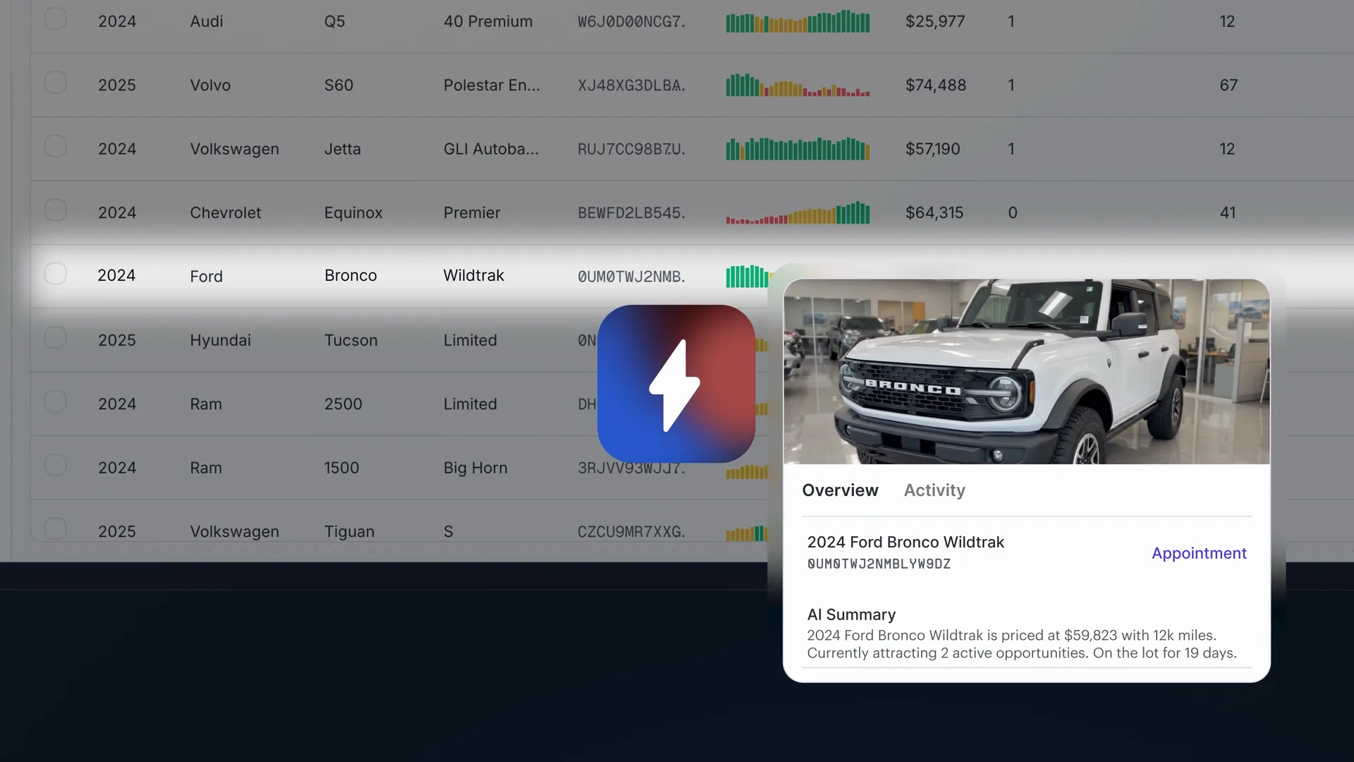 Jerry pulling a 2024 Ford Bronco from dealership inventory